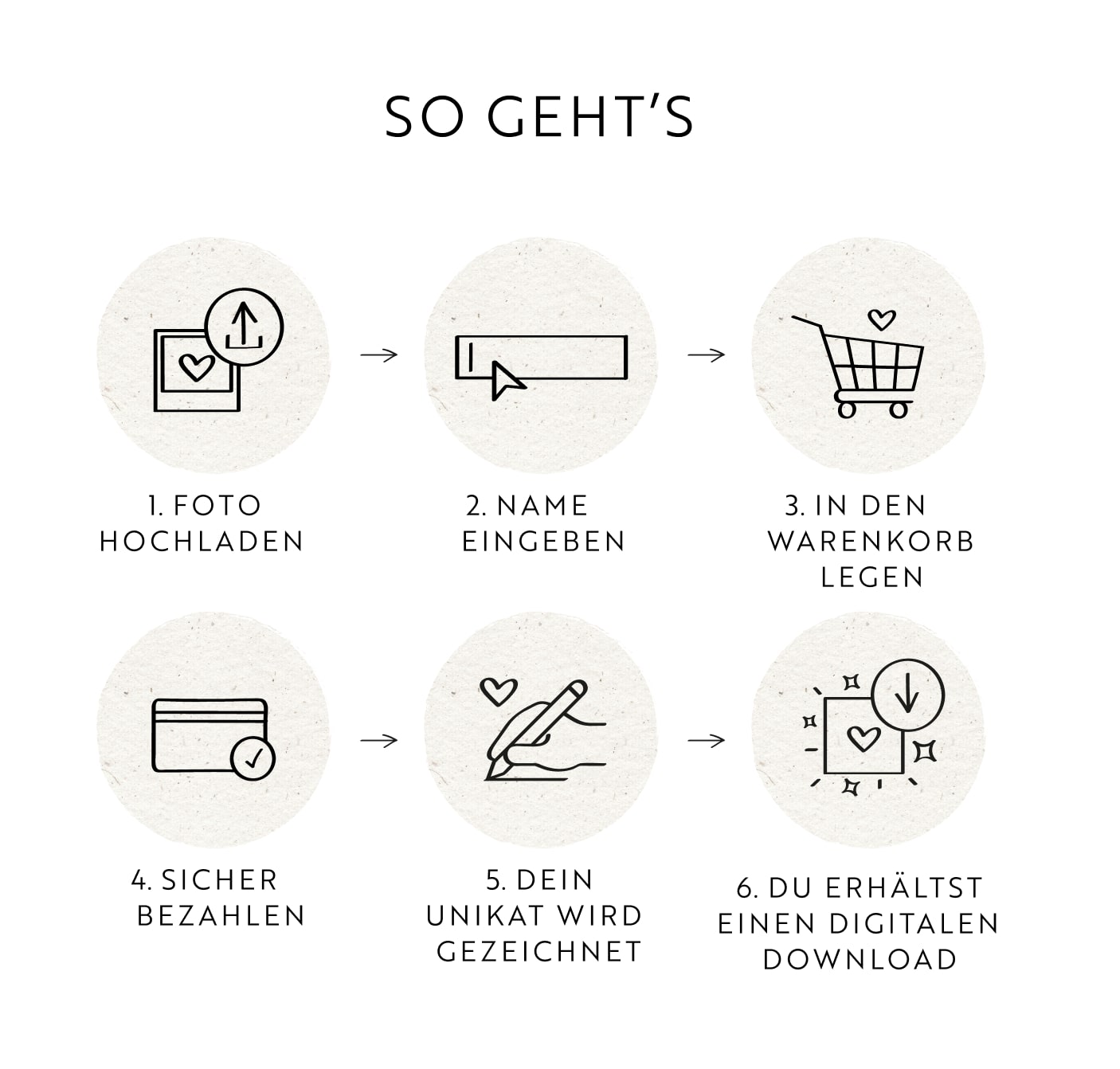 mrs. RIDE® Solo Star