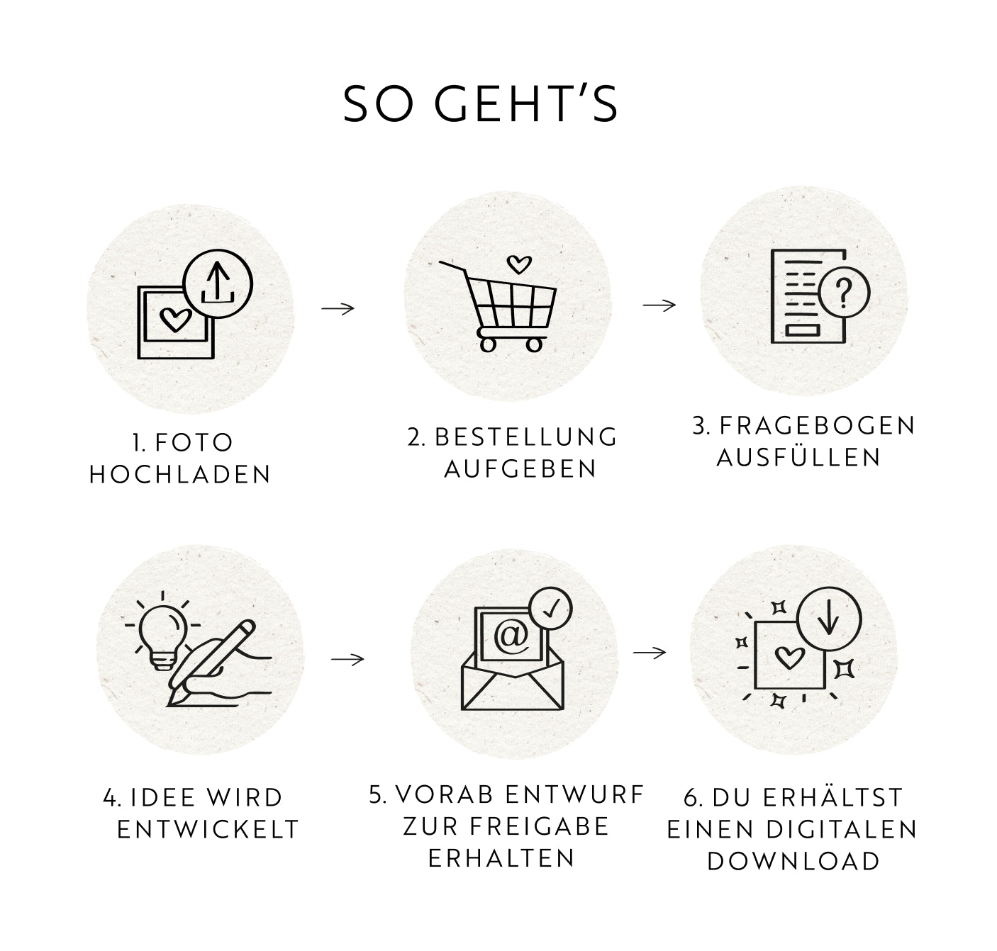 mrs. RIDE® Signature Scene